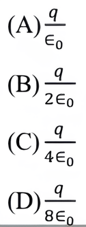 Question-Image